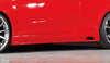 Opel Astra H GTC Накладки на пороги