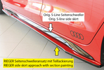 Audi A3 GY 5Дв 19- Накладки/сплиттеры под S Line пороги