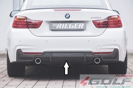 BMW F32/F33/F36 12-15/15- Диффузор заднего бампера глянцевый