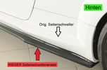 Audi TT/TTS/TT-RS (8J-FV/8S) S-Line 14-18/18- Накладки на штатные пороги глянцевые